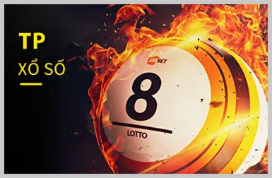 Tính Năng Ứng Dụng Tydo88